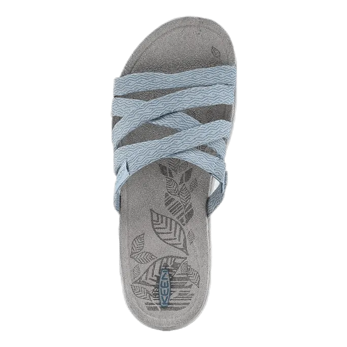 Sandals Vs Slippers Dayama Slide Blue/Grey