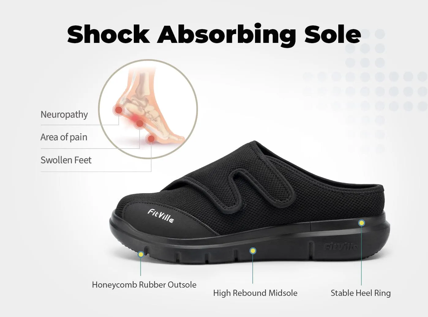 FitVille Men's EasyTop Diabetic Slipper V5 Waterproof Slides Shoes