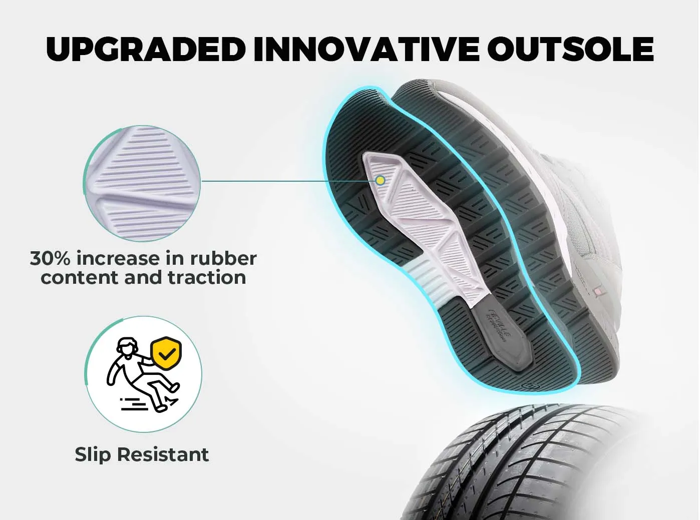 Bcbgeneration Shoes FitVille Women's Rebound Core Walking Shoes V9