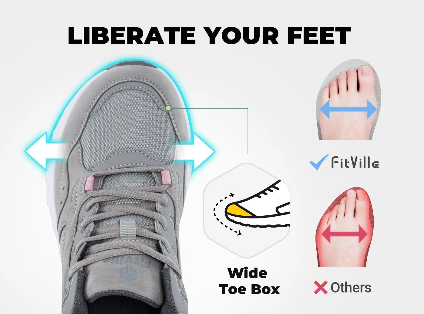 Shoe Box Flat Rate Usps FitVille Women's Rebound Core Walking Shoes V9