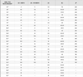 SHOES Asics Vs Yonex Badminton Shoes