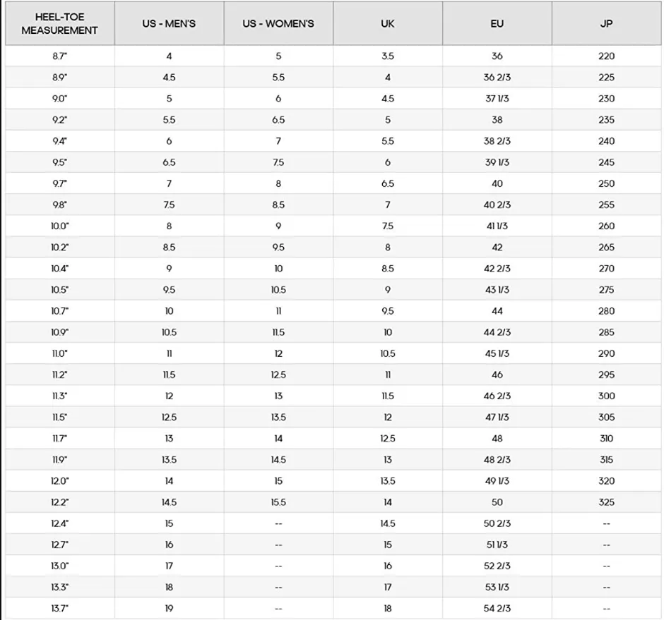 Asics Shoes Gel Excite 8 SHOES