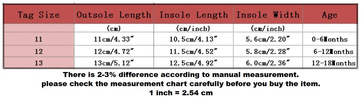 Burberry Sandals Baby Girl Bow Sandals Flat Heels Toddler Kids Summer Party Wedding Flower Pearls Sandals Shoes