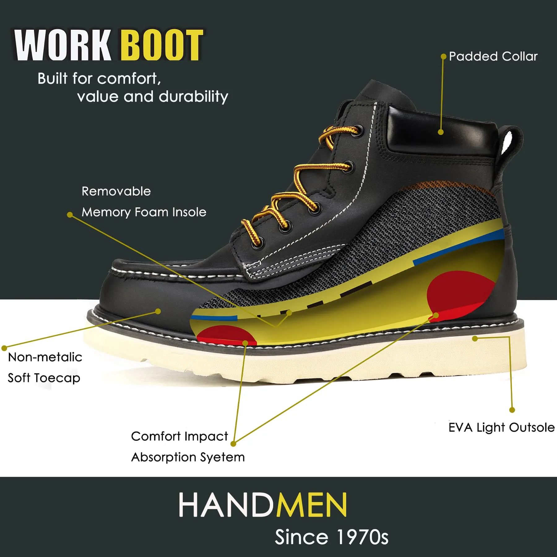 HVB 304 Men's 6" Soft Toe Non-Slip Water Resistant for Construction with Durable Rubber EVA Outsole Work Boots Extra Wide Fit Work Boots